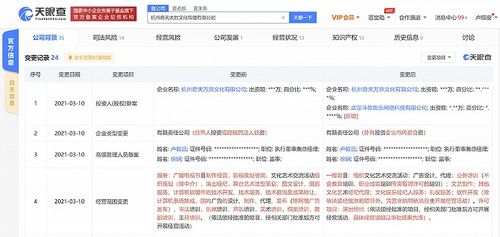 斗魚注資奇天大勝文化傳播 跨界布局下的技術轉(zhuǎn)讓新動向